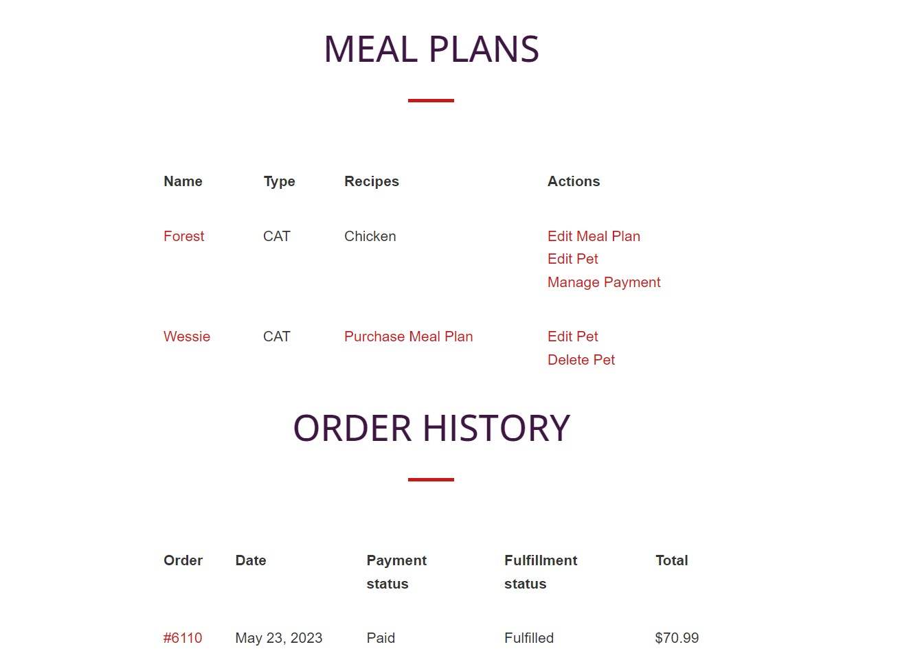 Milk Meal Plan